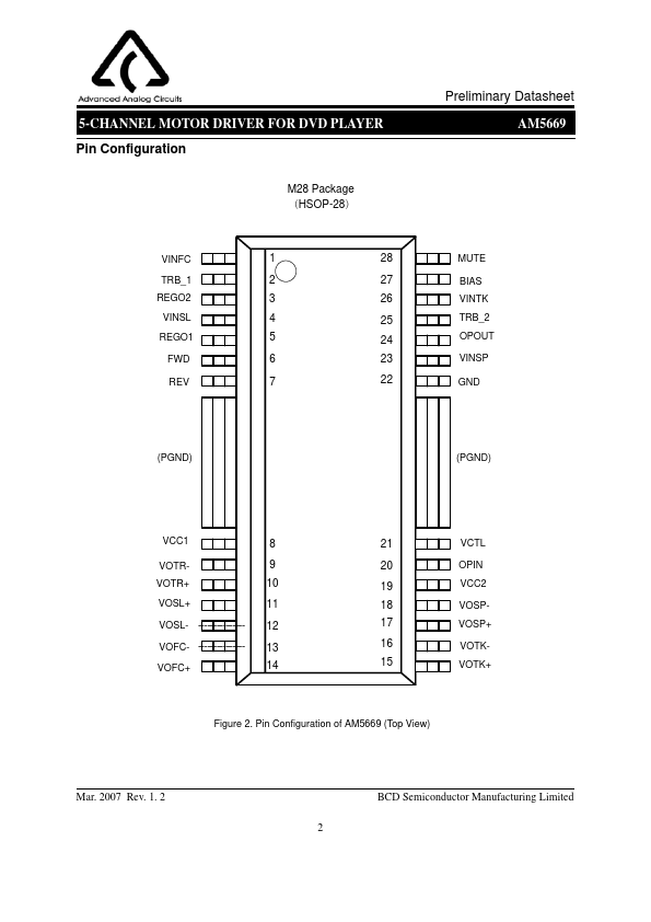 AM5669