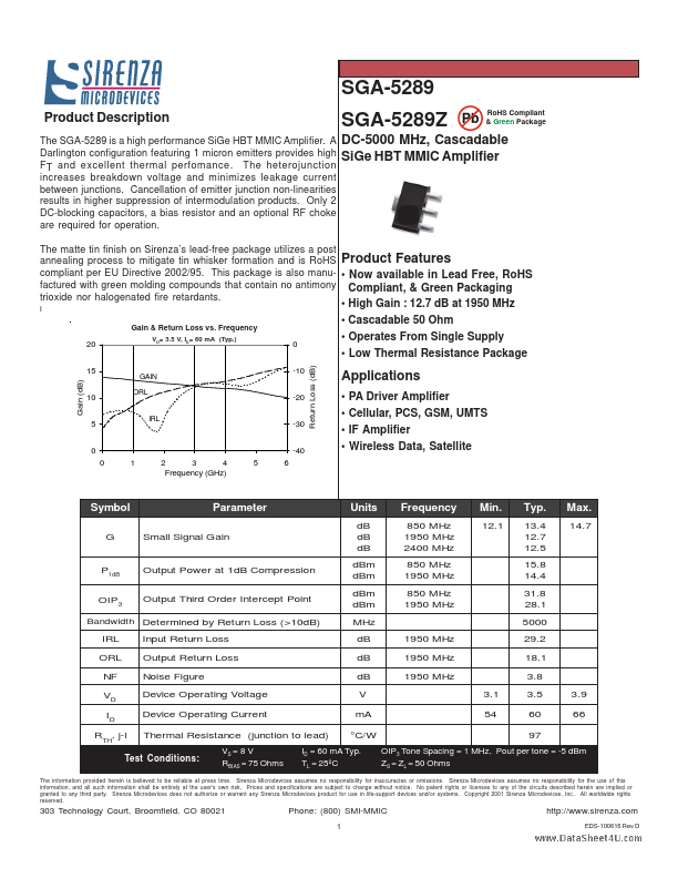 SGA-5289Z Sirenza Microdevices