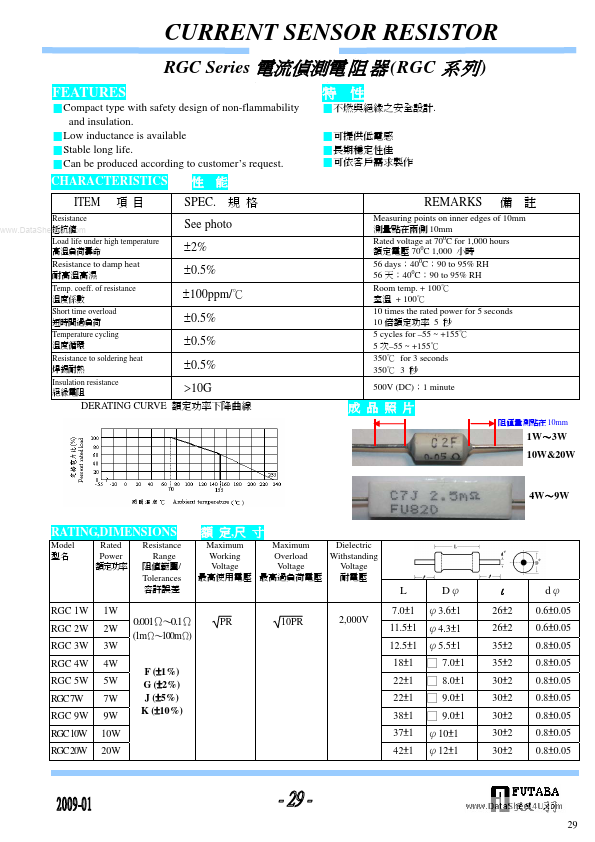 <?=RGC10W?> डेटा पत्रक पीडीएफ