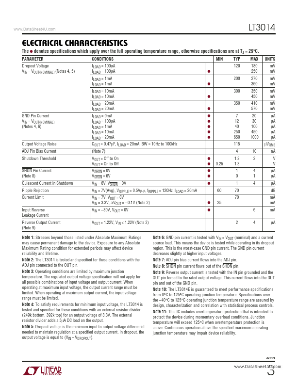 LT3014