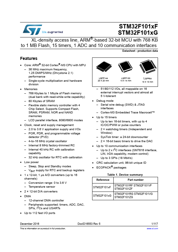 <?=STM32F101ZF?> डेटा पत्रक पीडीएफ