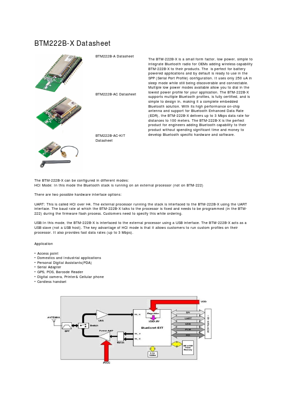 BTM222B-AC Hyper Taiwan Technology