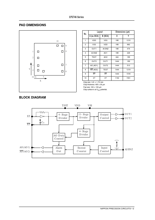 CF5746ADC