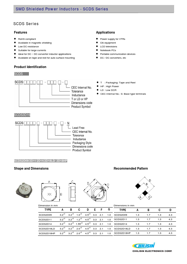 SCDS3D28