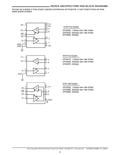 SP3082E