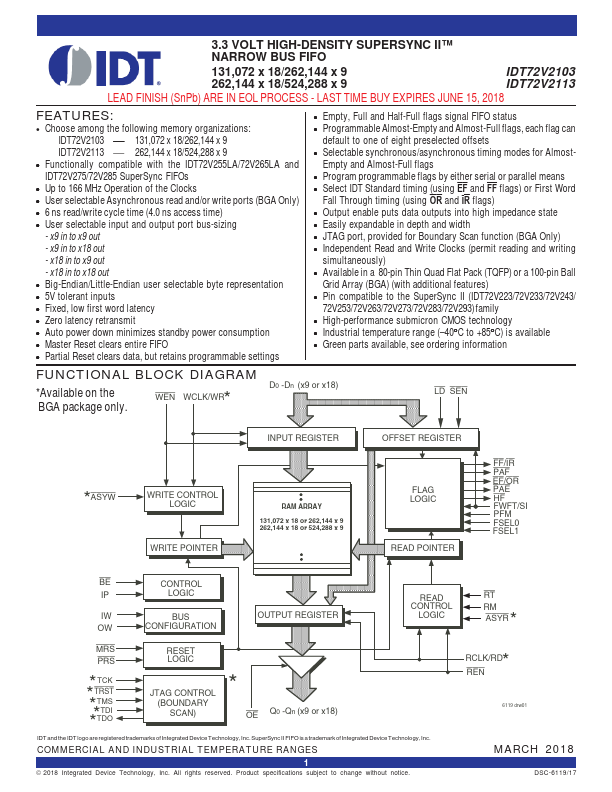 IDT72V2113