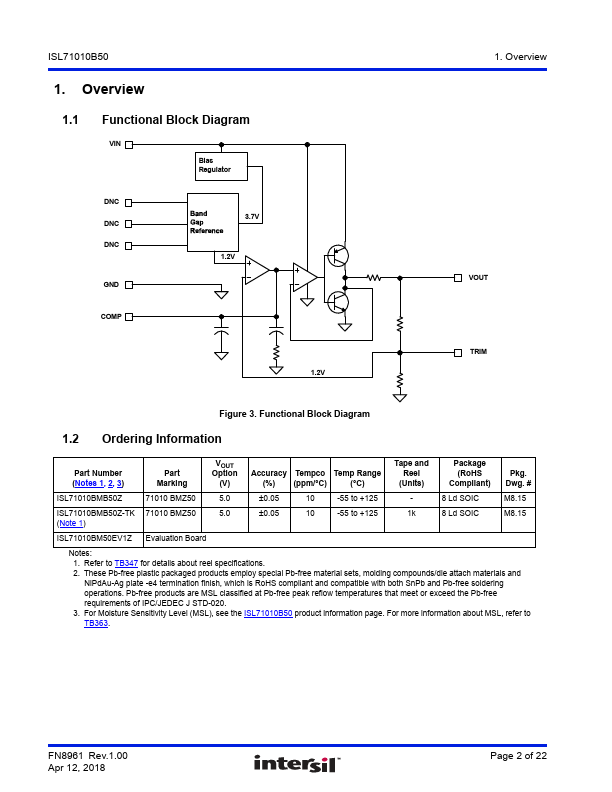 ISL71010B50