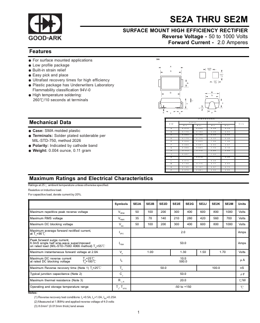 SE2M GOOD-ARK Electronics