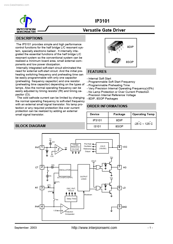 IP3101