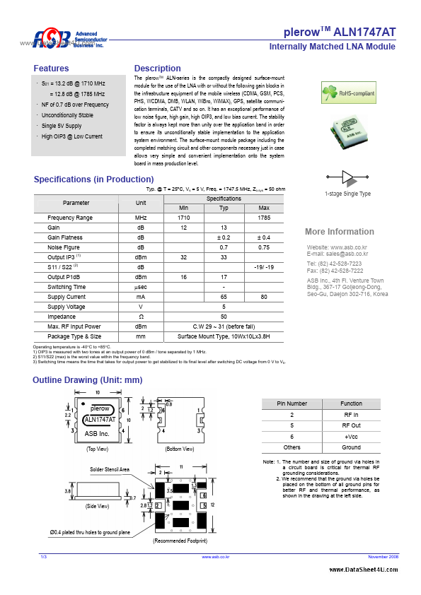 ALN1747AT