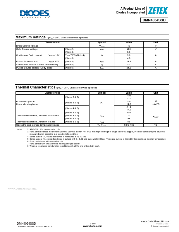 DMN4034SSD