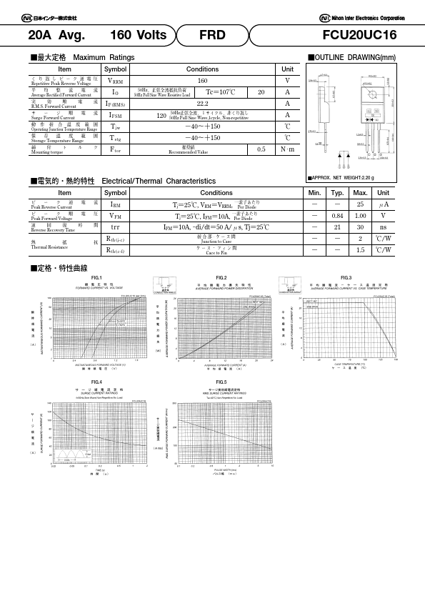 <?=FCU20UC16?> डेटा पत्रक पीडीएफ