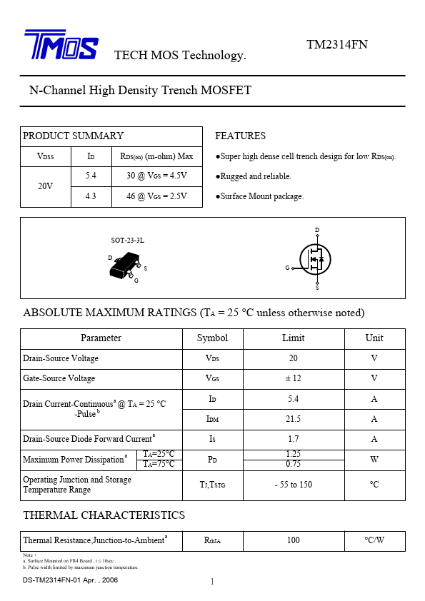 TM2314FN