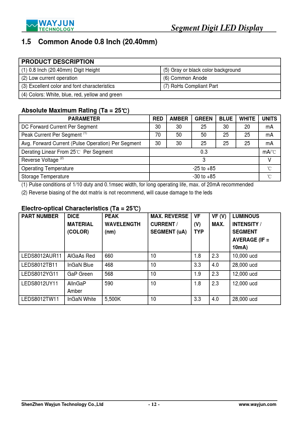 <?=LEDS8012AUR11?> डेटा पत्रक पीडीएफ