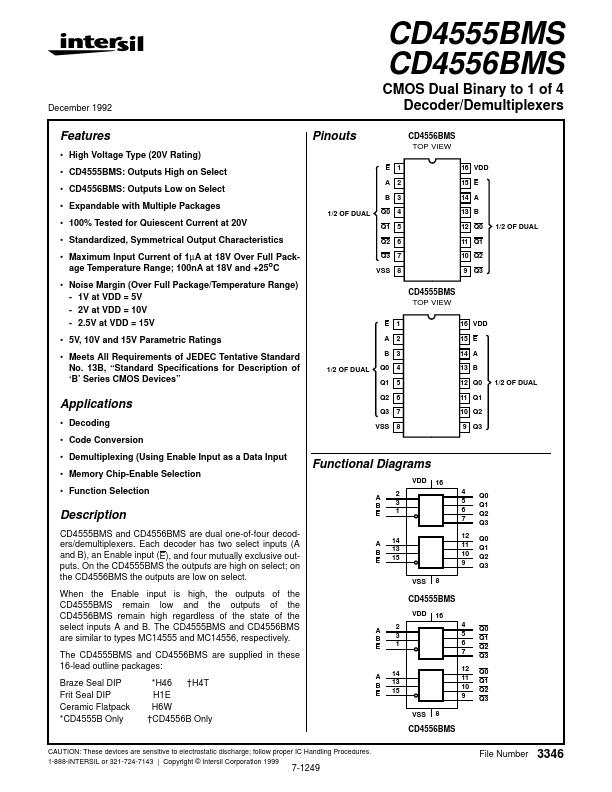 <?=CD4556BMS?> डेटा पत्रक पीडीएफ