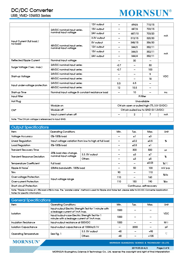 URB4805YMD-15WR3