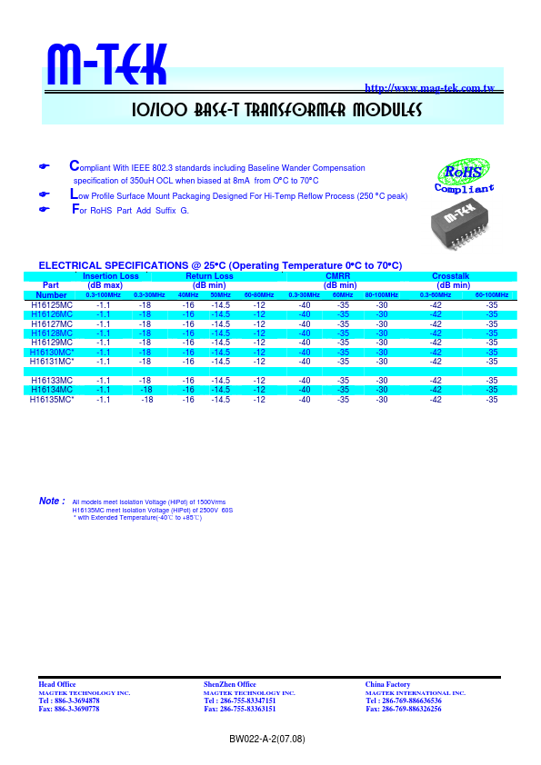 H16134MC