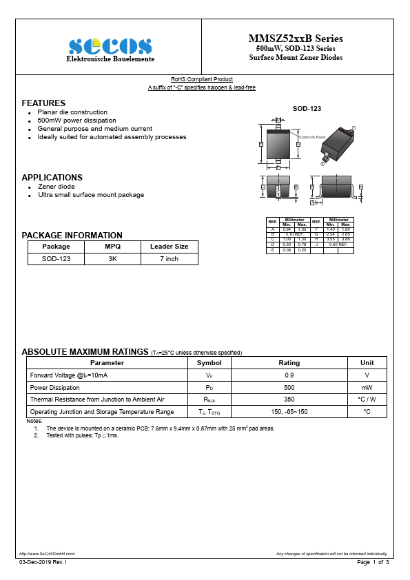 MMSZ5267B SeCoS