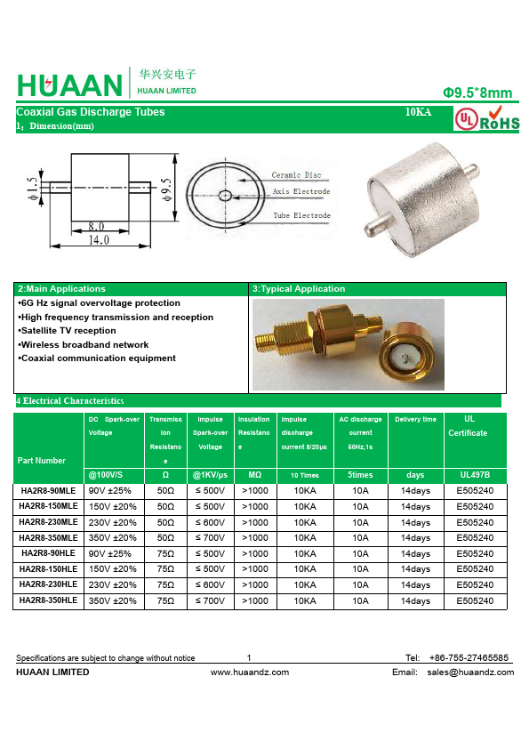 HA2R8-230MLE