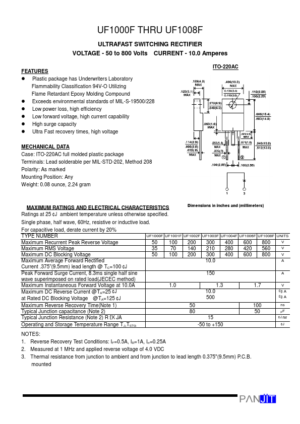 UF1008F