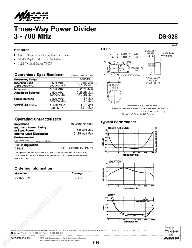 DS-328 Tyco Electronics