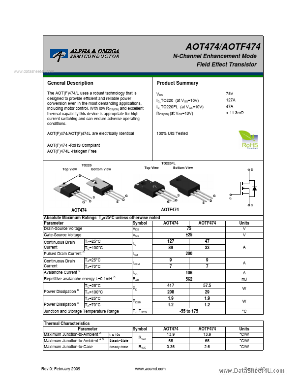 AOTF474 Alpha & Omega Semiconductors