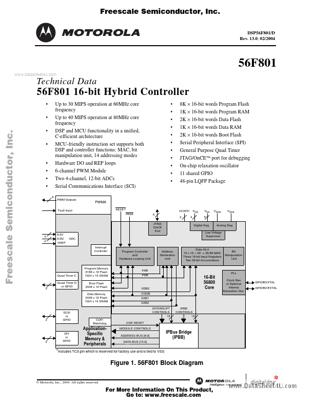 <?=F801FA60?> डेटा पत्रक पीडीएफ