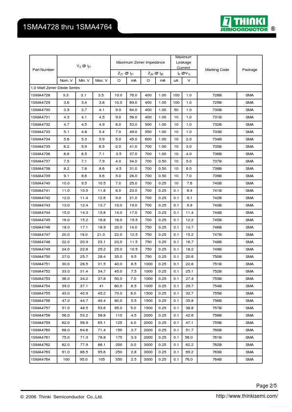 1SMA4730