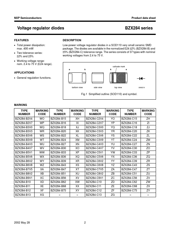 BZX284-C7V5