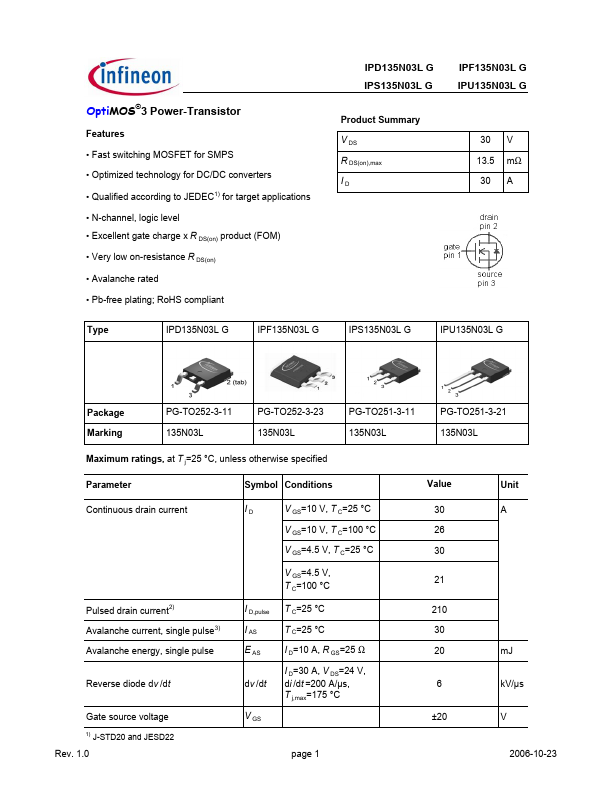 IPS135N03L Infineon