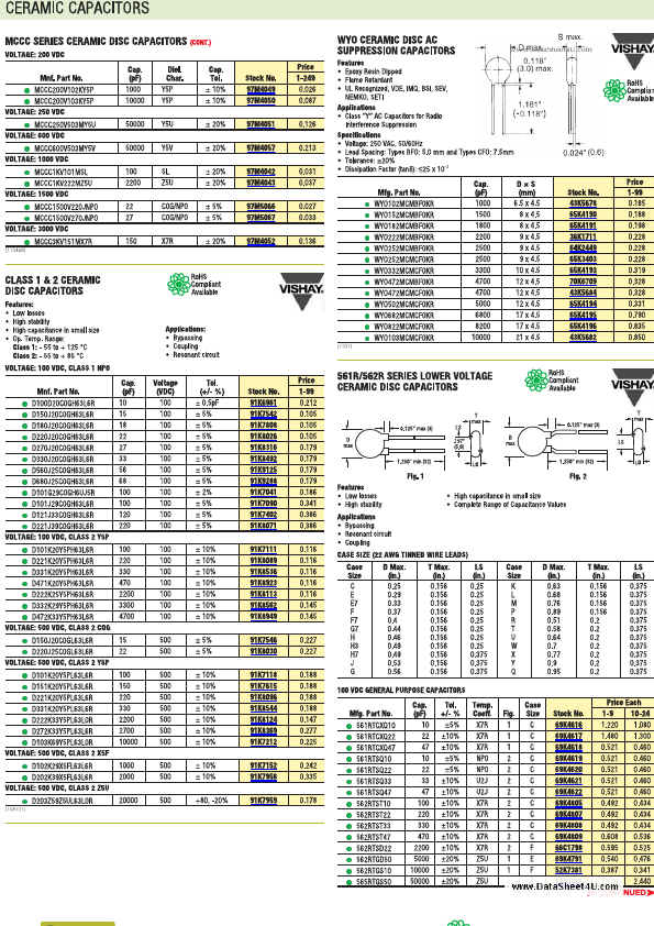 <?=MCCC250V503MY5U?> डेटा पत्रक पीडीएफ