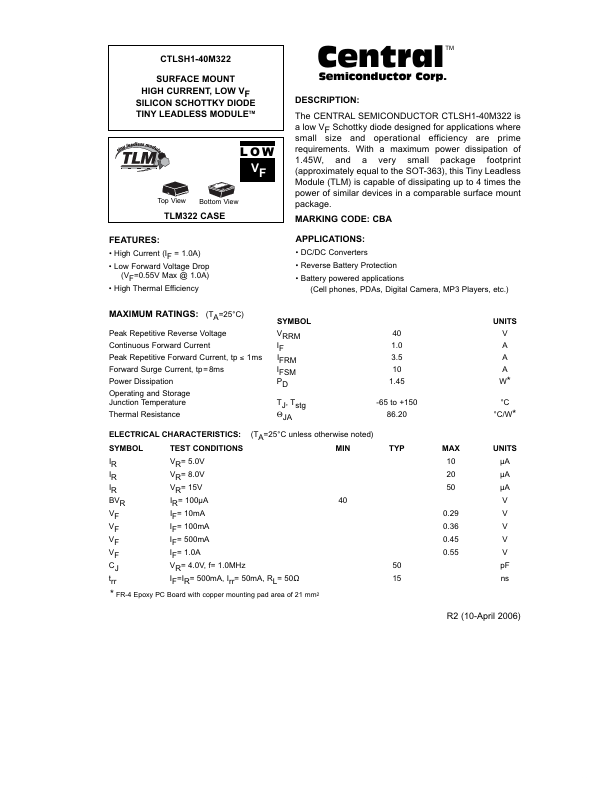 CTLSH1-40M322