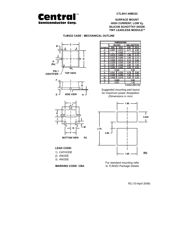 CTLSH1-40M322