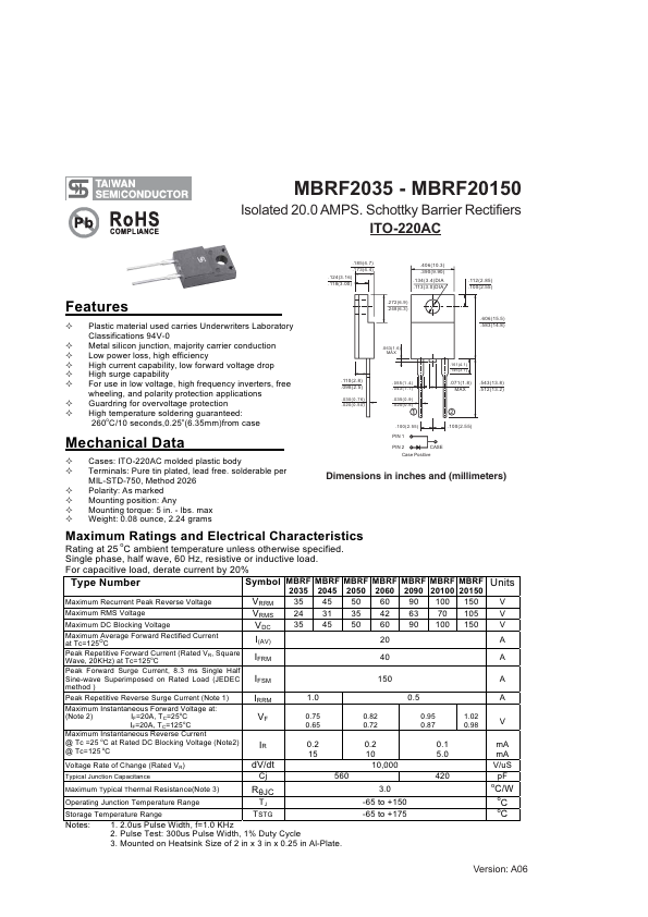 MBRF2050 Taiwan Semiconductor
