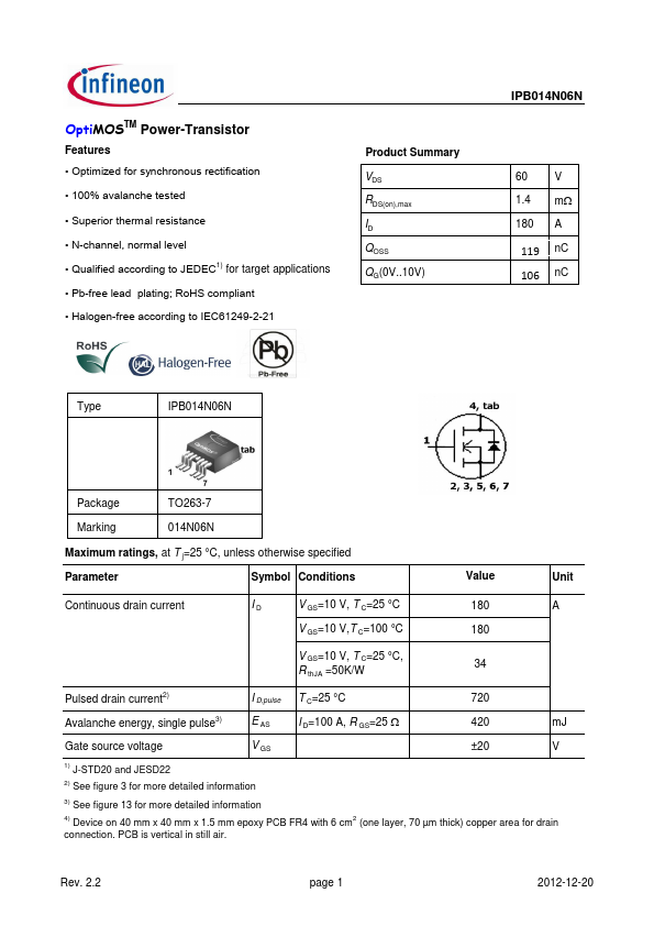 IPB014N06N