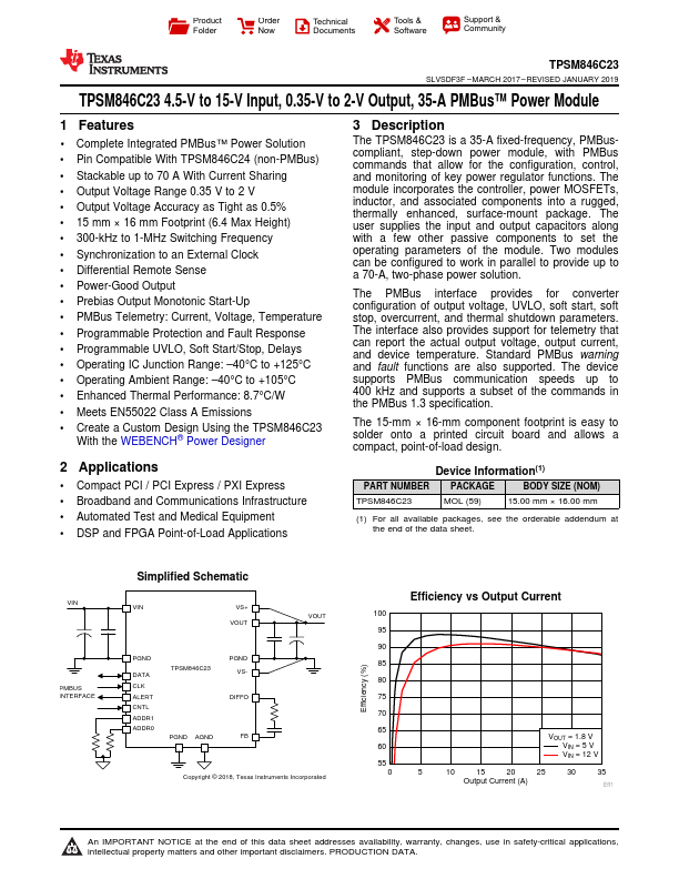 <?=TPSM846C23?> डेटा पत्रक पीडीएफ