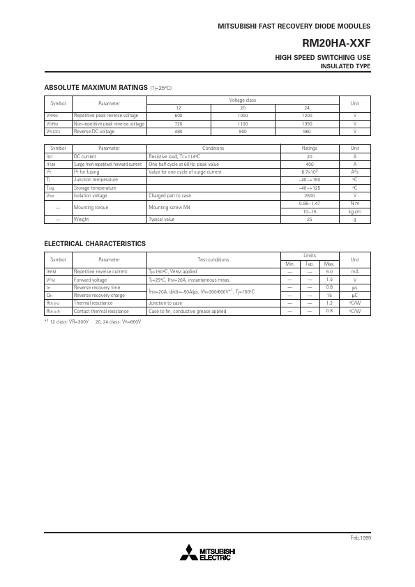 RM20HA-XXF