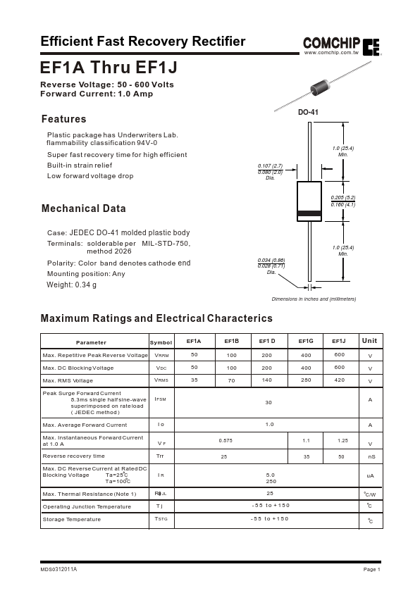 EF1G Comchip Technology