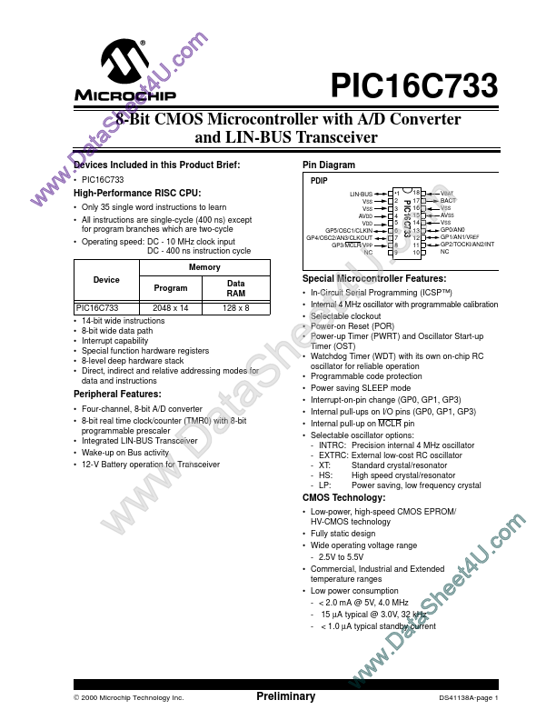 PIC16C733 Microchip Technology