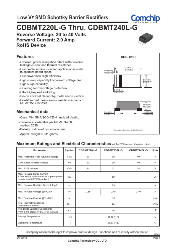 CDBMT230L-G