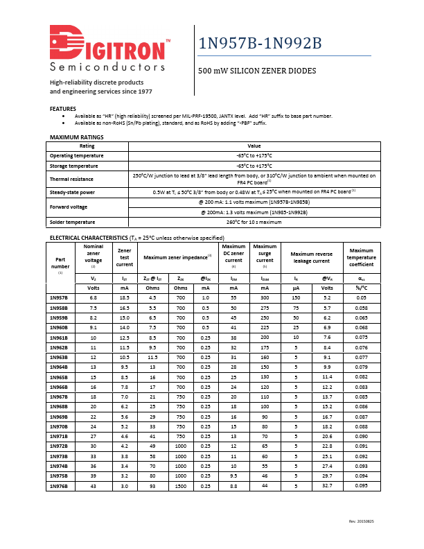 1N981B Digitron Semiconductors