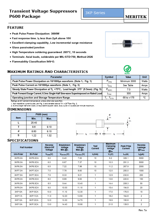 3KP160CA