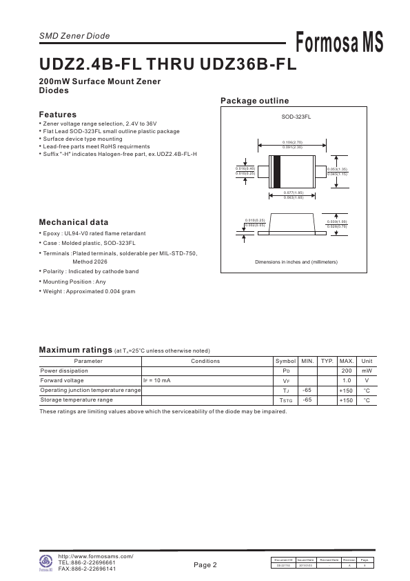 UDZ4.7B-FL