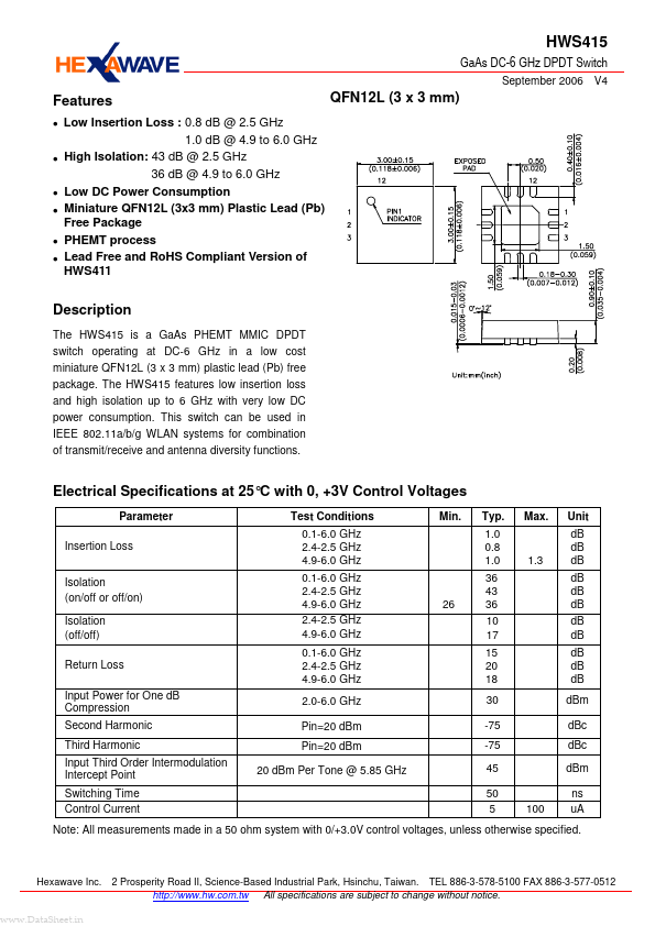 <?=HWS415?> डेटा पत्रक पीडीएफ