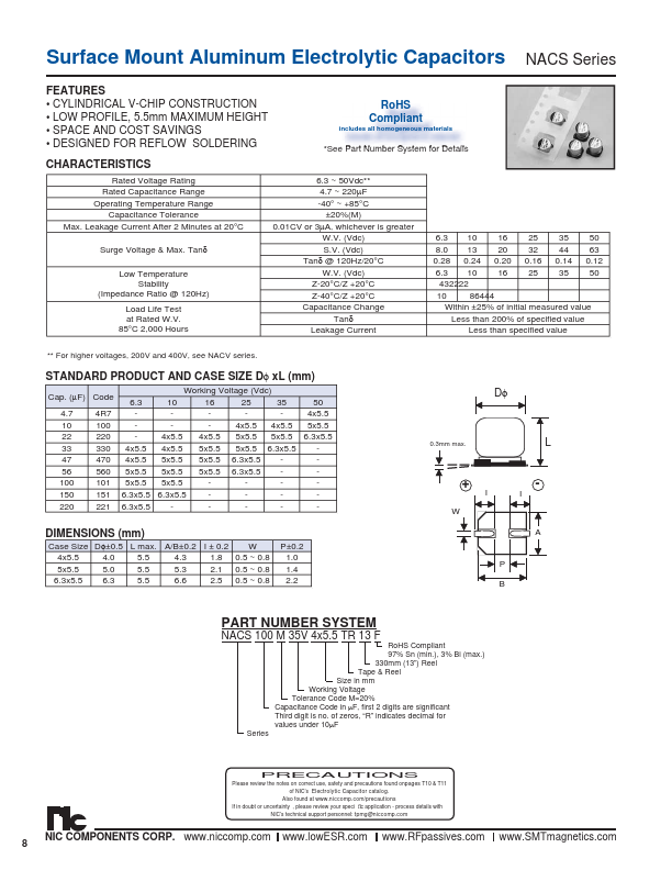 <?=NACS101M6.3V5X5.5TR13F?> डेटा पत्रक पीडीएफ