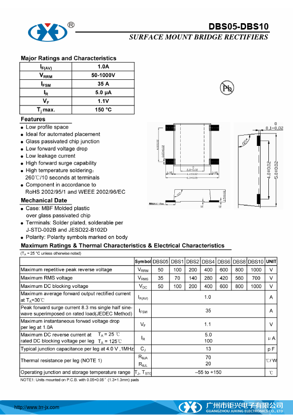 DBS6