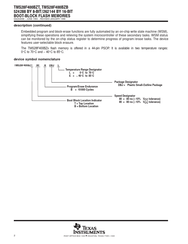 TMS28F400BZT