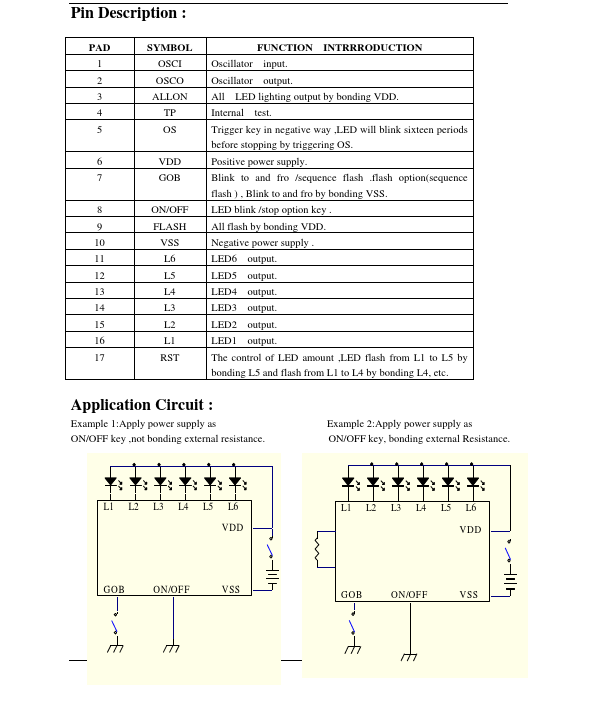 SDL8983