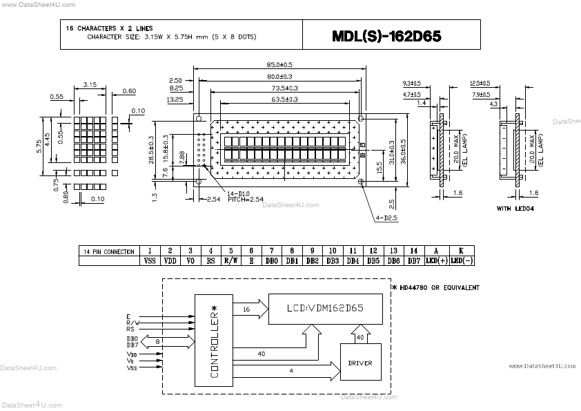 <?=MDL-162D65?> डेटा पत्रक पीडीएफ