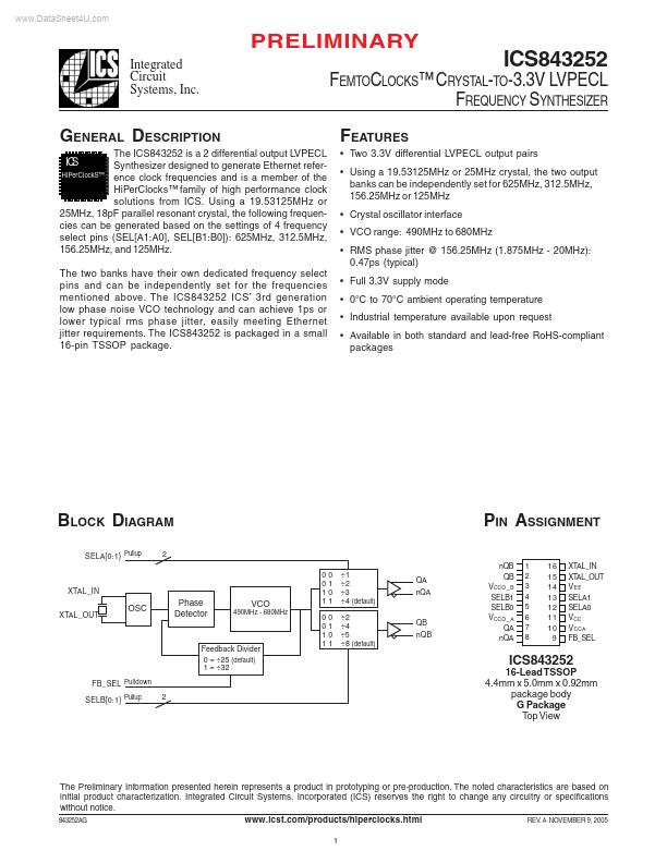 ICS843252